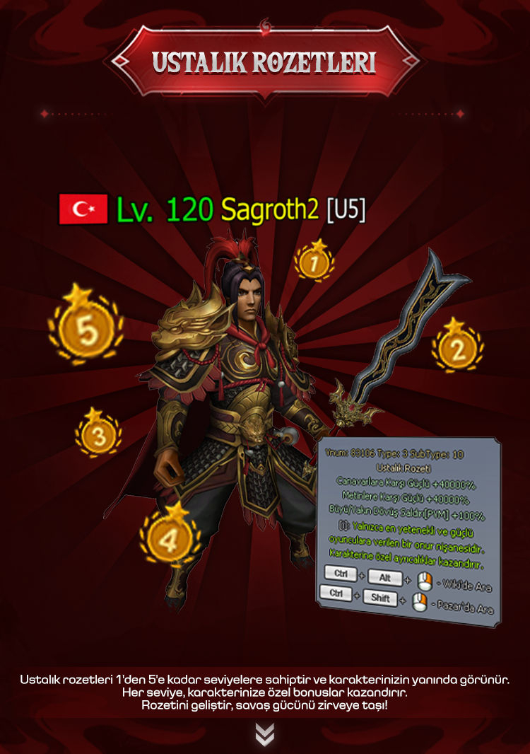 Sagroth2 image